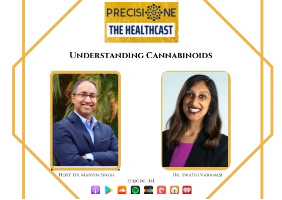 Precisione | The Healthcast: Understanding Cannabinoids with Dr. Swathi Varanasi